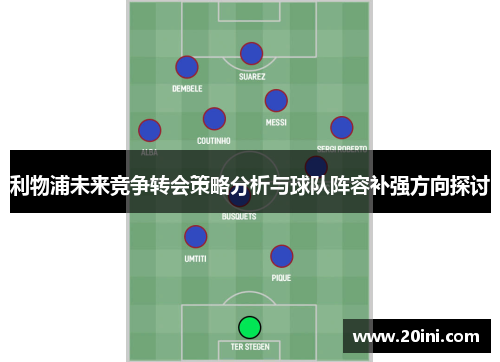 利物浦未来竞争转会策略分析与球队阵容补强方向探讨